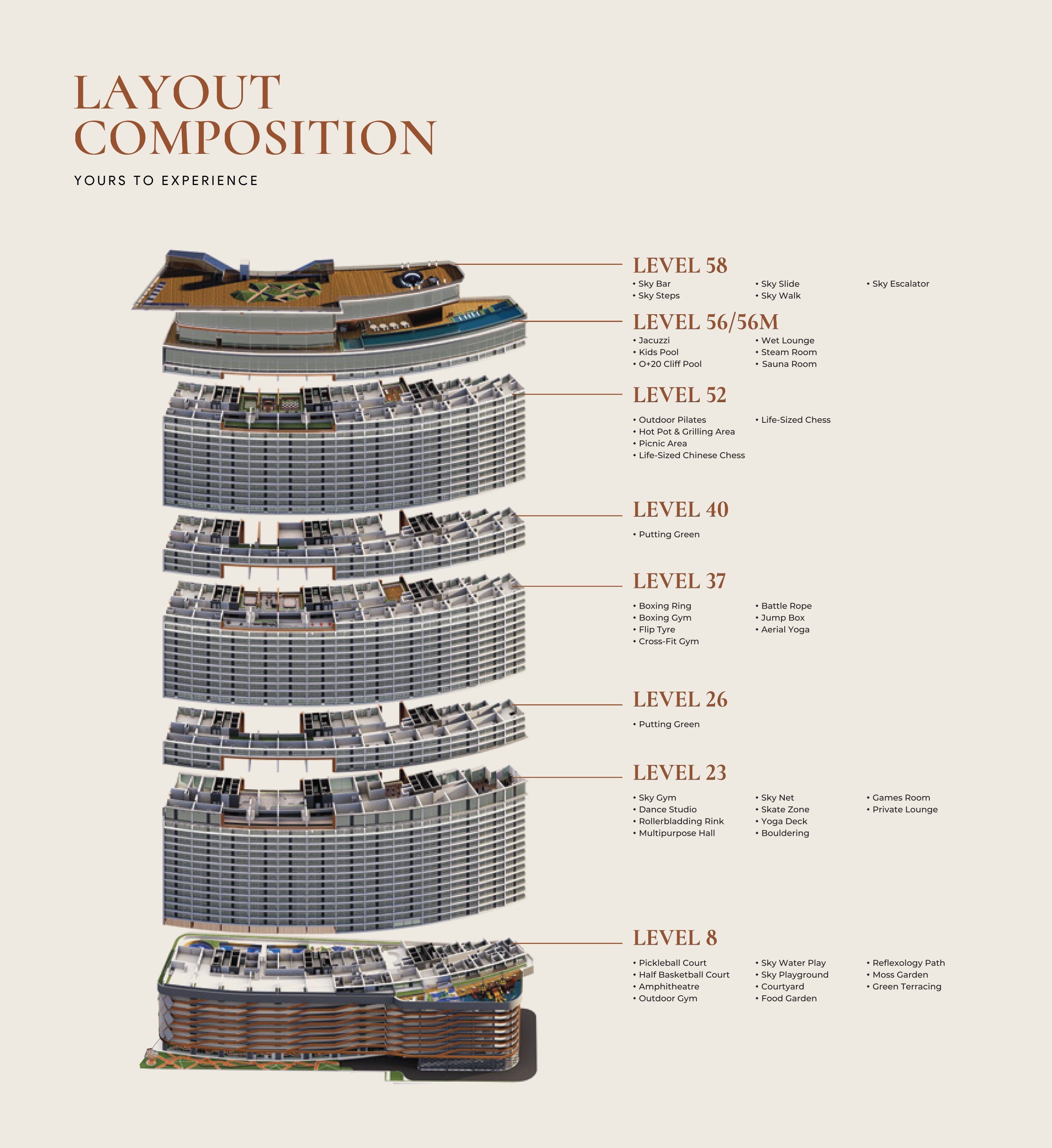 KL360 comprehensive master layout plan showing all 61 floors and unit distribution across the tower